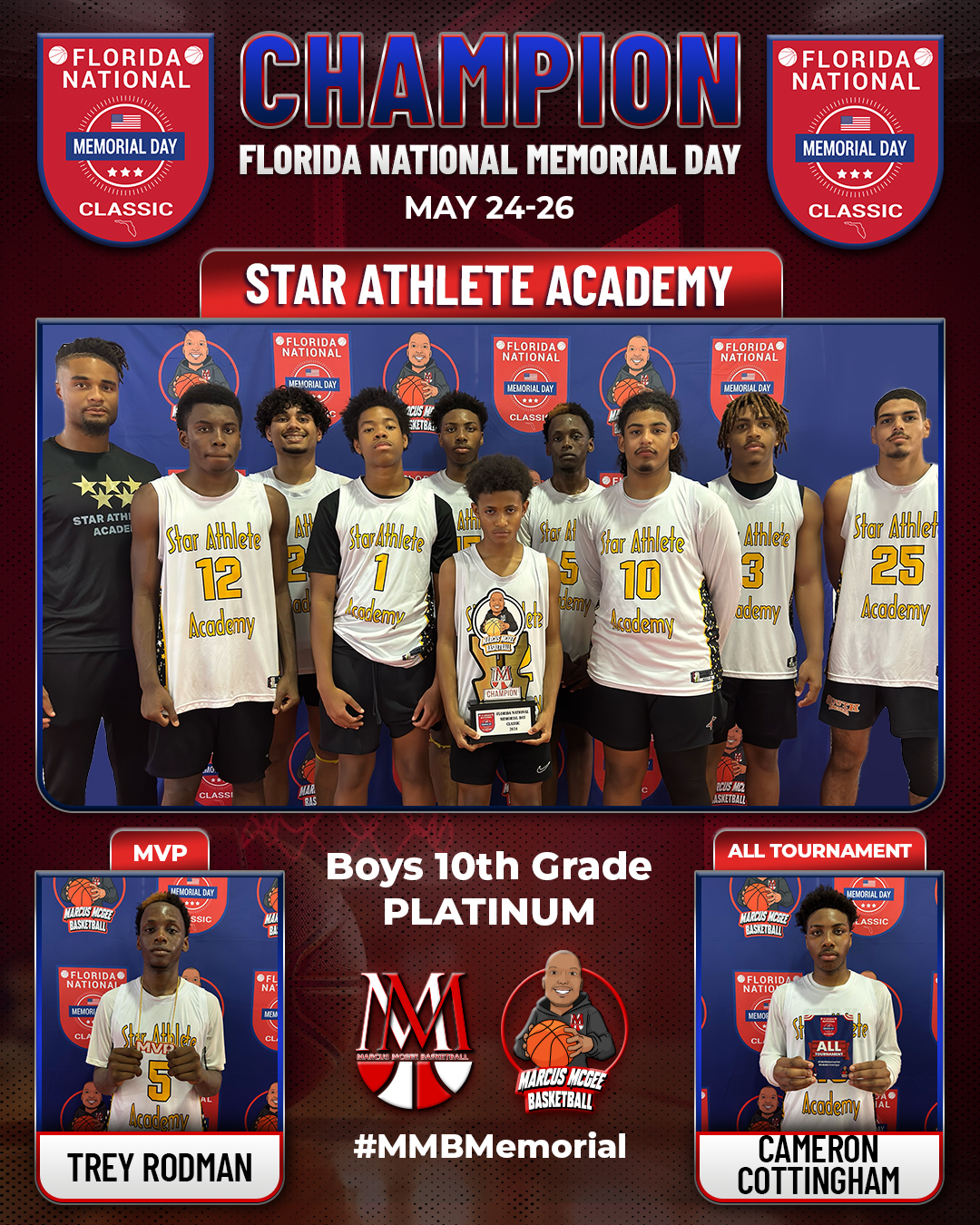 Championship - Platinum  - Champions - Star Athlete Academy 