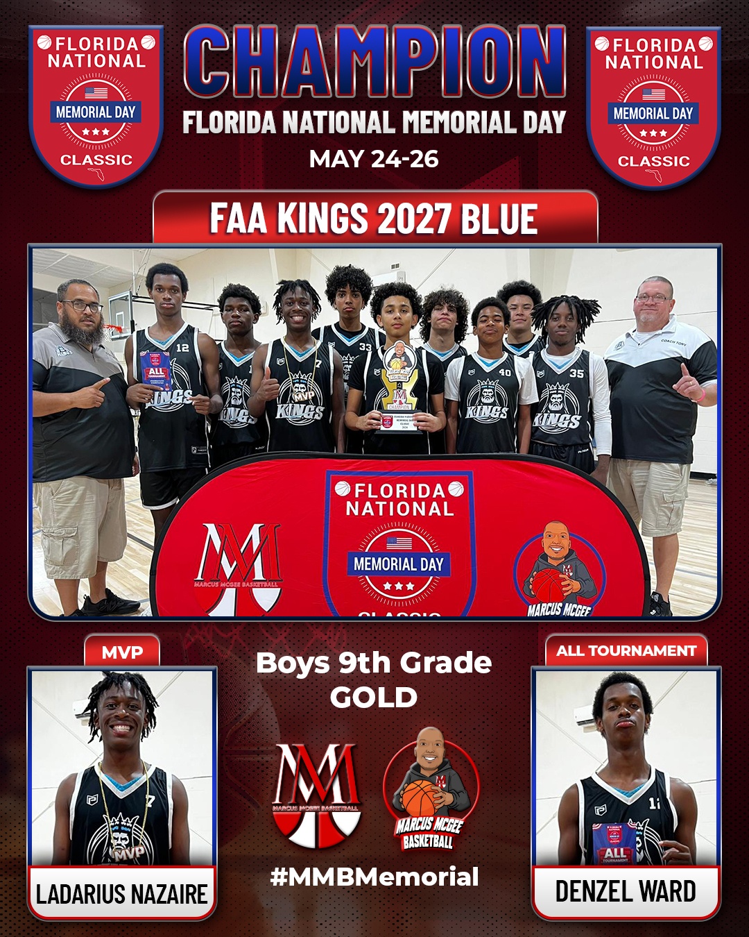 Championship - Gold - Champions - FAA KINGS 9TH BLU 2027