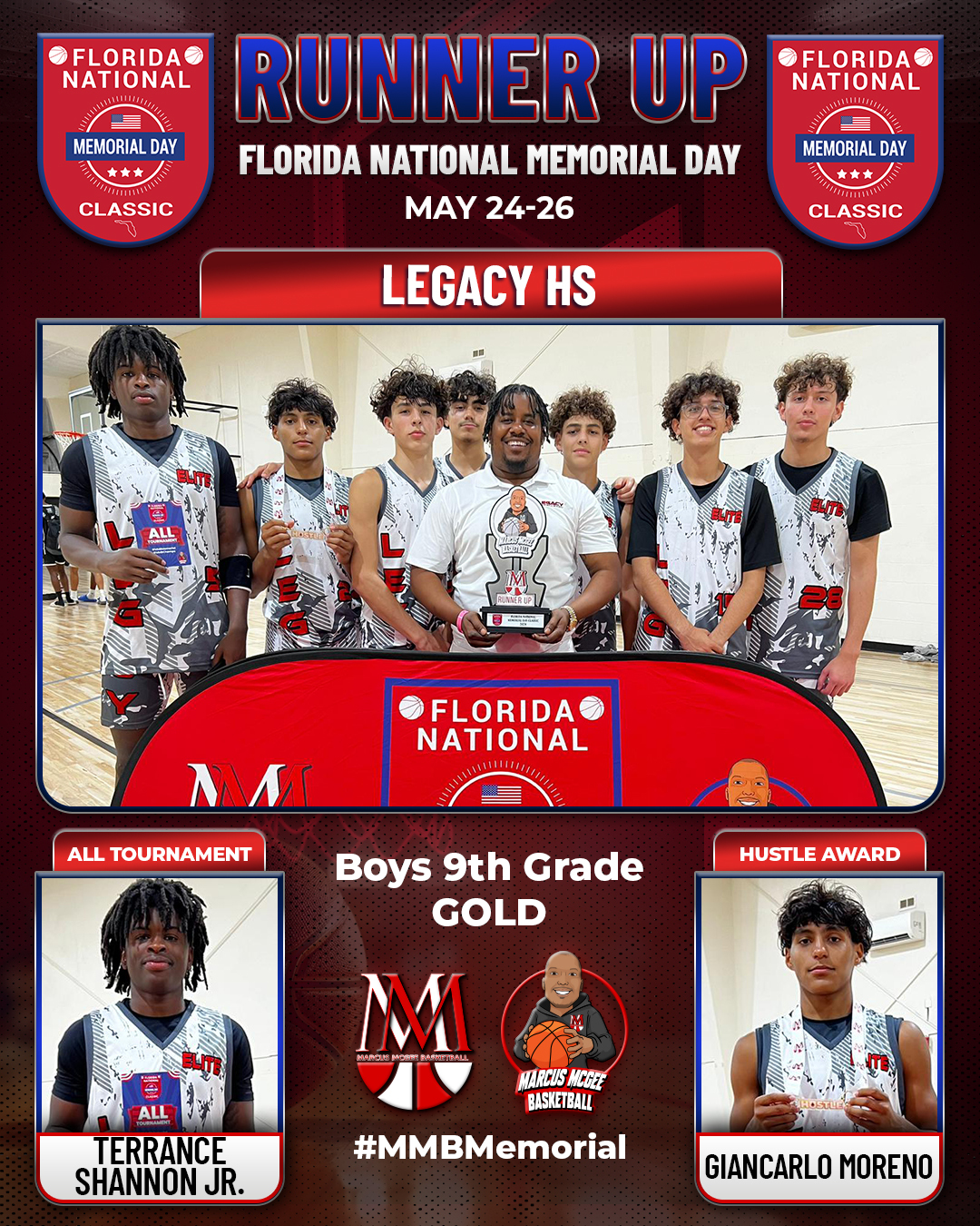 Championship - Gold - Runner Up - Legacy HS