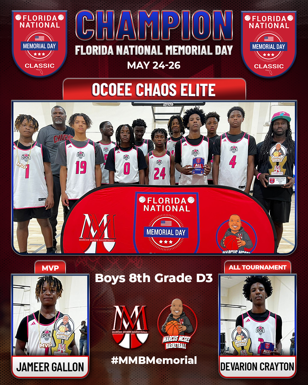 Championship - Champions - Ocoee Chaos Elite