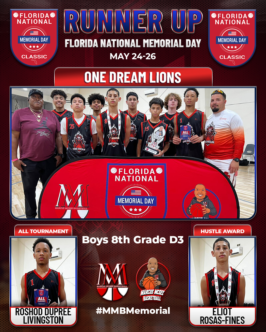 Championship - Runner Up - One Dream Lions