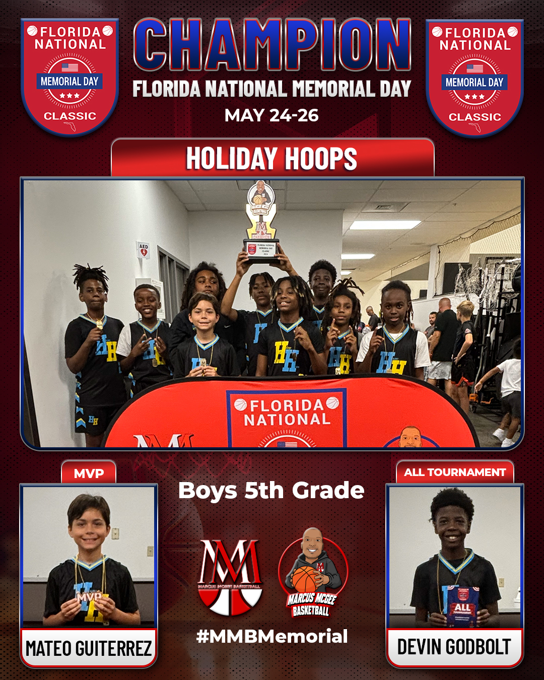 Championship - Champions - Holiday Hoops 2031