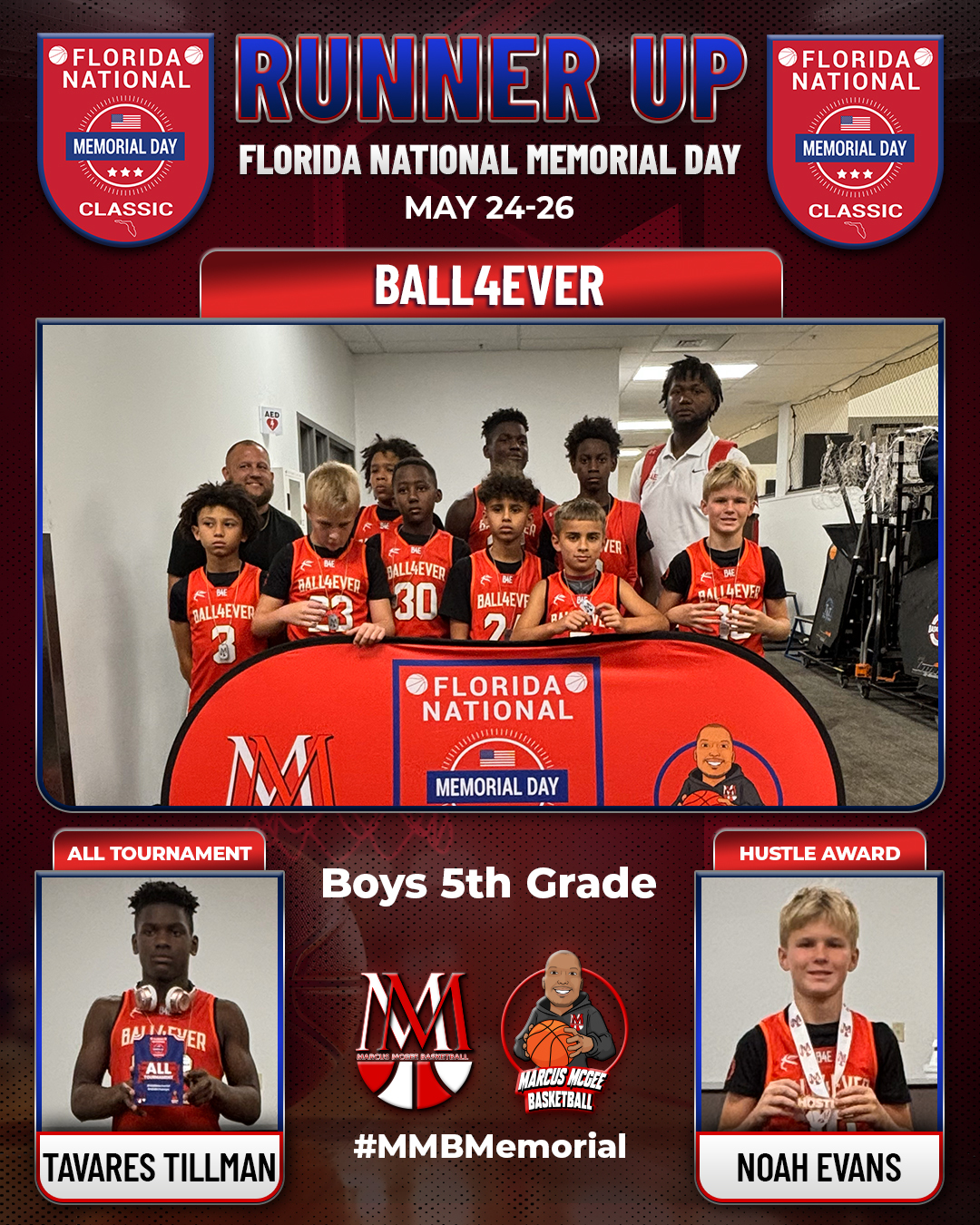 Championship - Runner Up - BALL4EVER