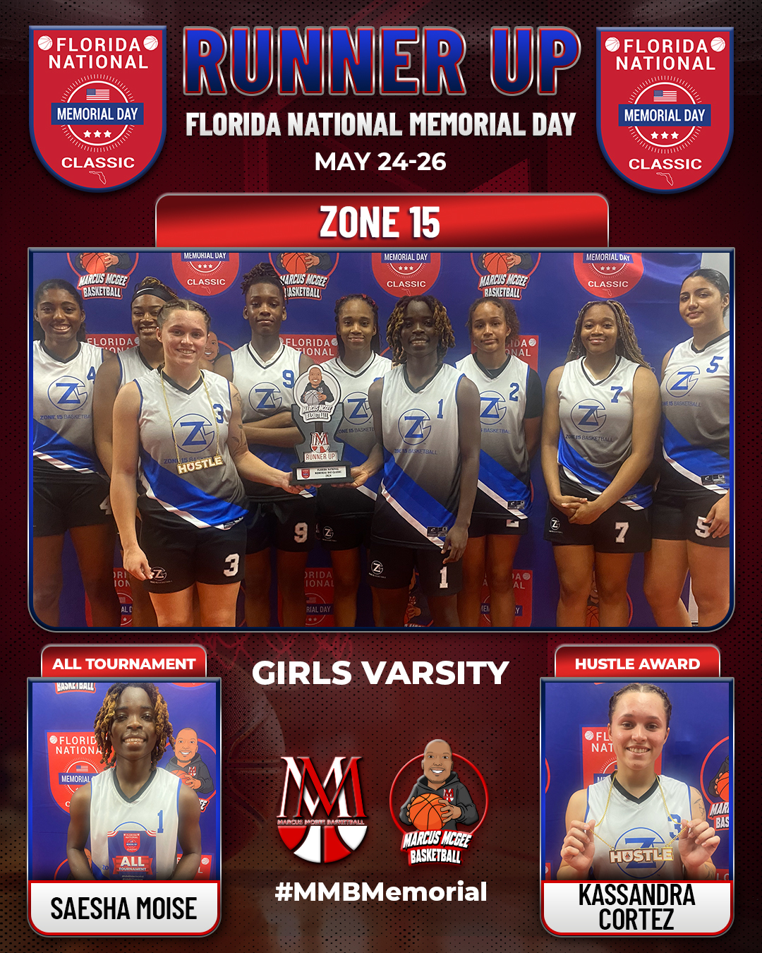 Championship - Runner Ups - Zone 15/OBC 2025