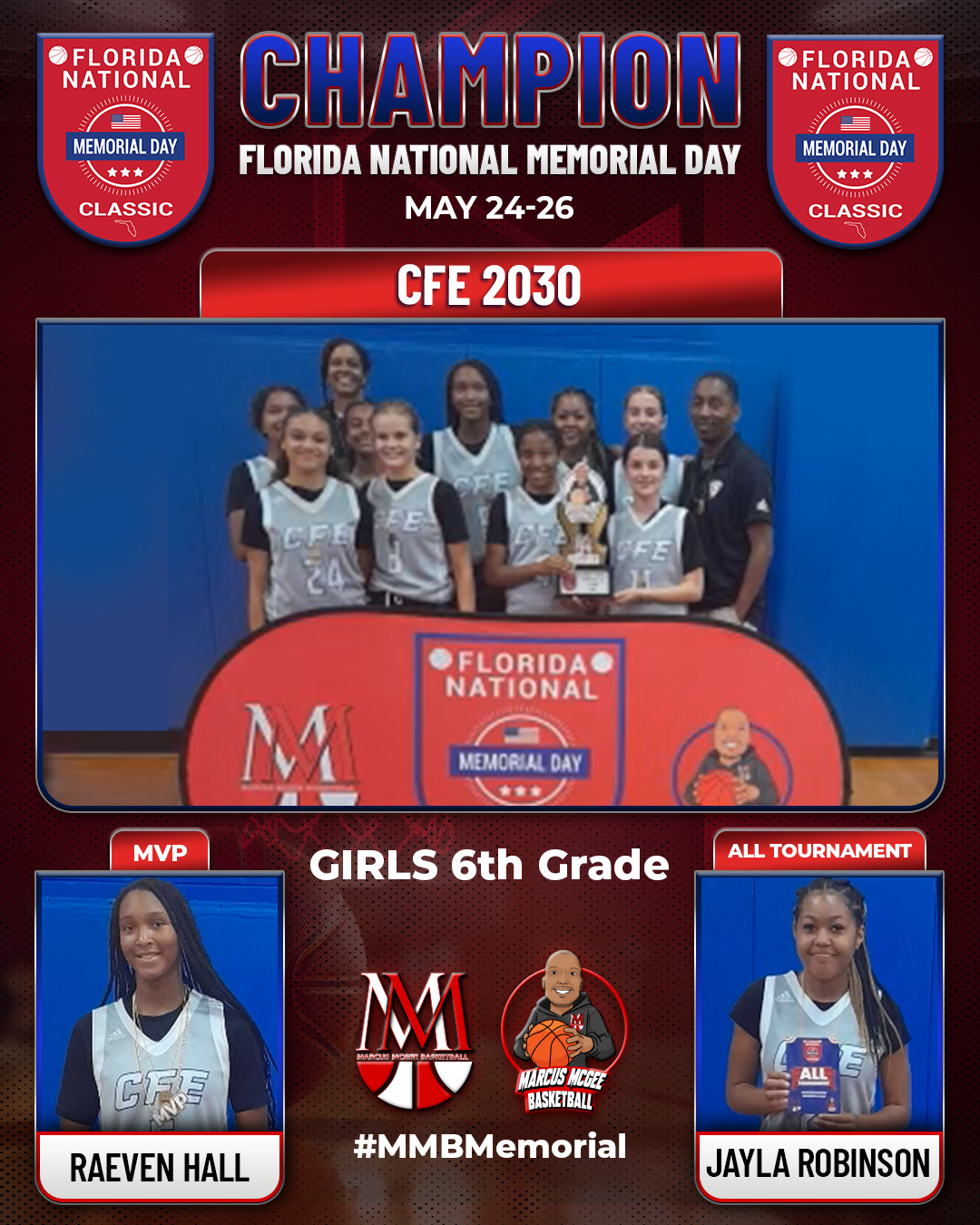 Championship - Champions - CFE 