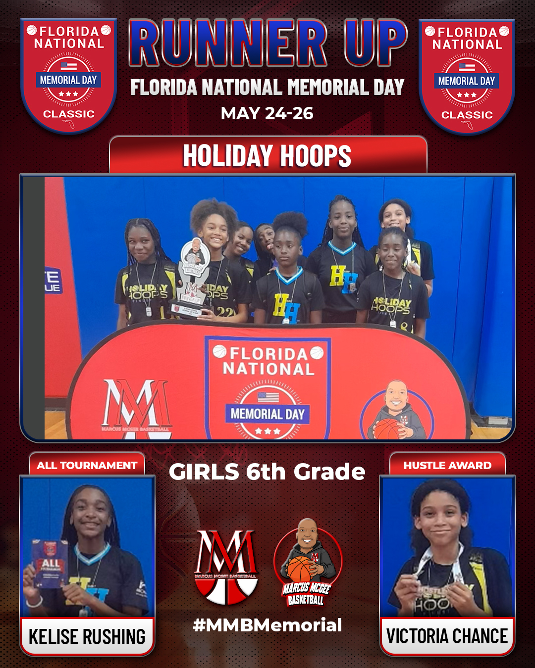 Championship - Runner Up - Holiday Hoops