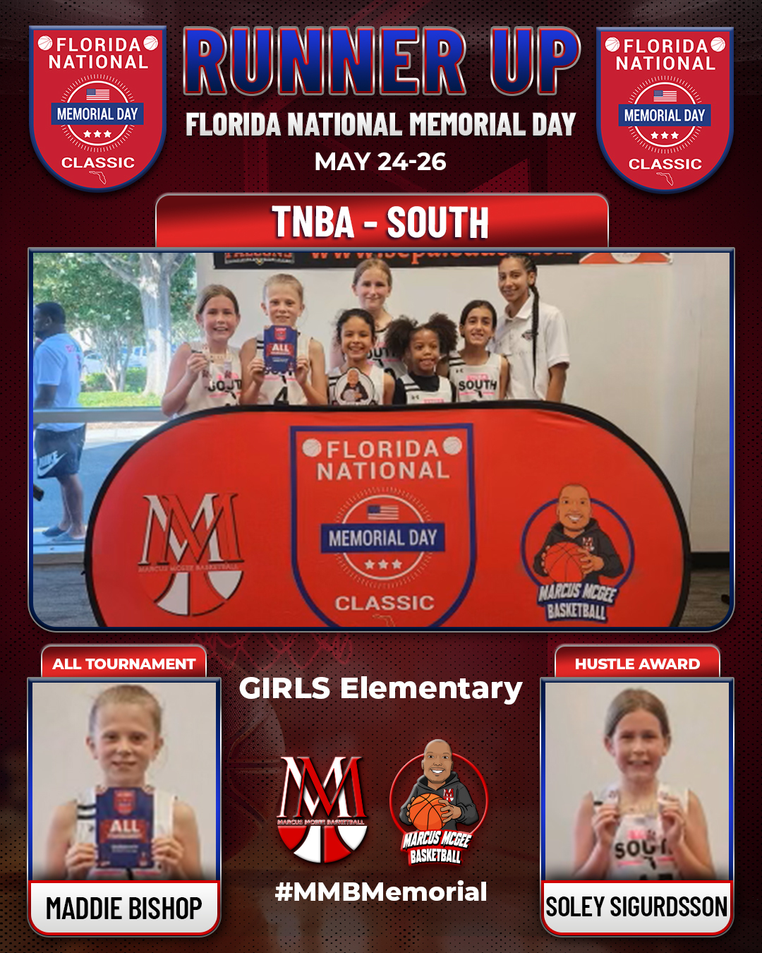 Championship - Runner Up - TNBA South 4th - 2032