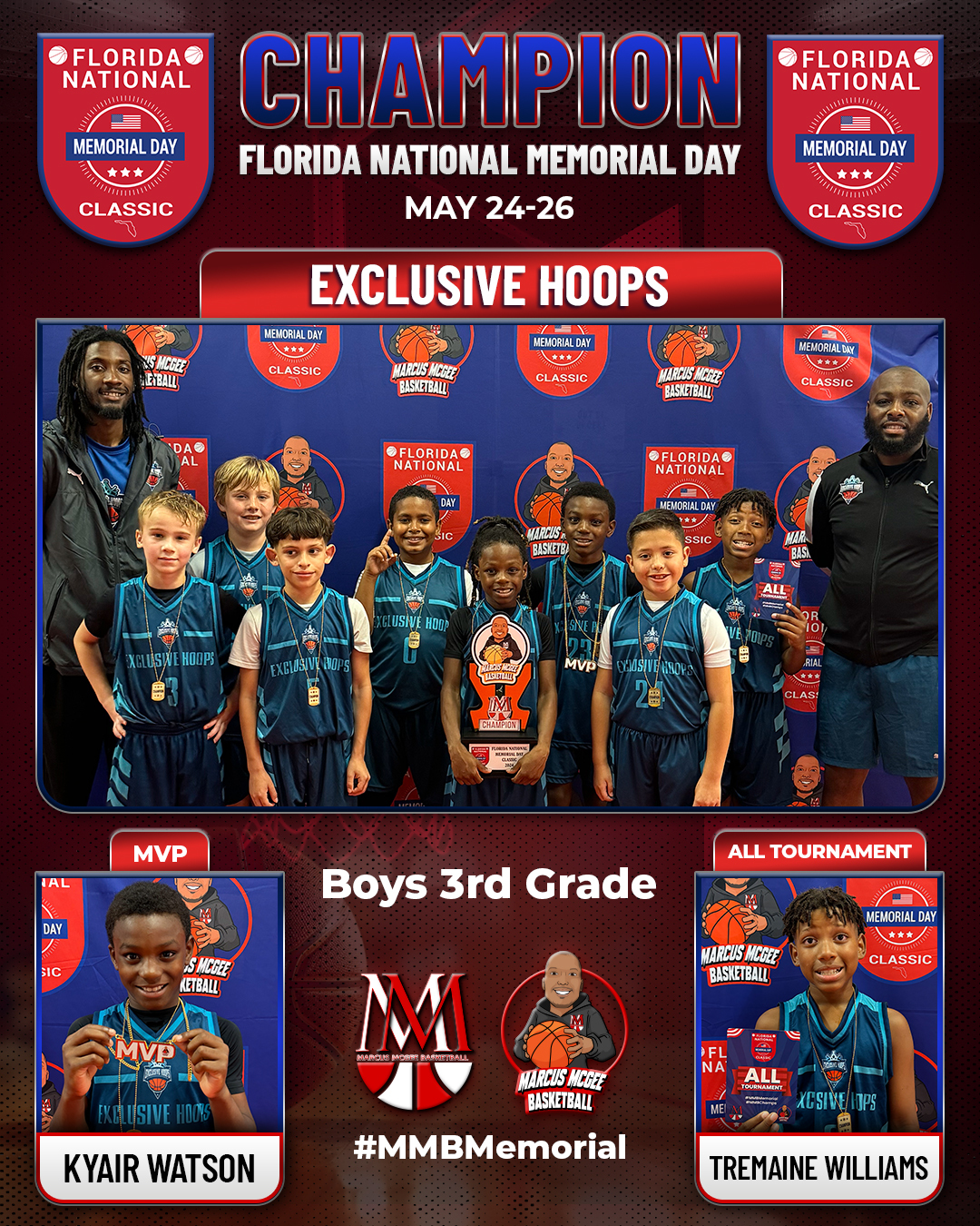Championship - Champions - Exclusive Hoops 3rd Grade