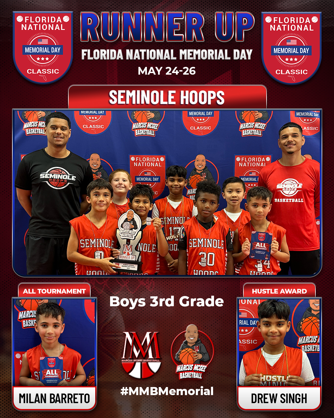 Championship - Runner Up - 2024 Seminole Hoops 4th