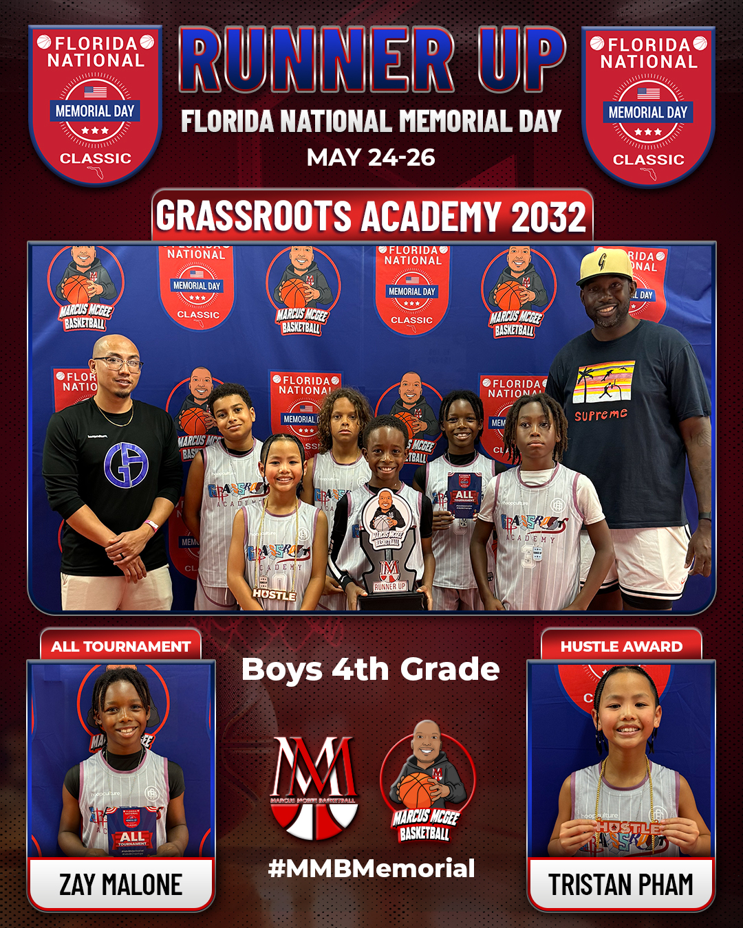 Championship - Runner Up - Grassroots Academy 2032