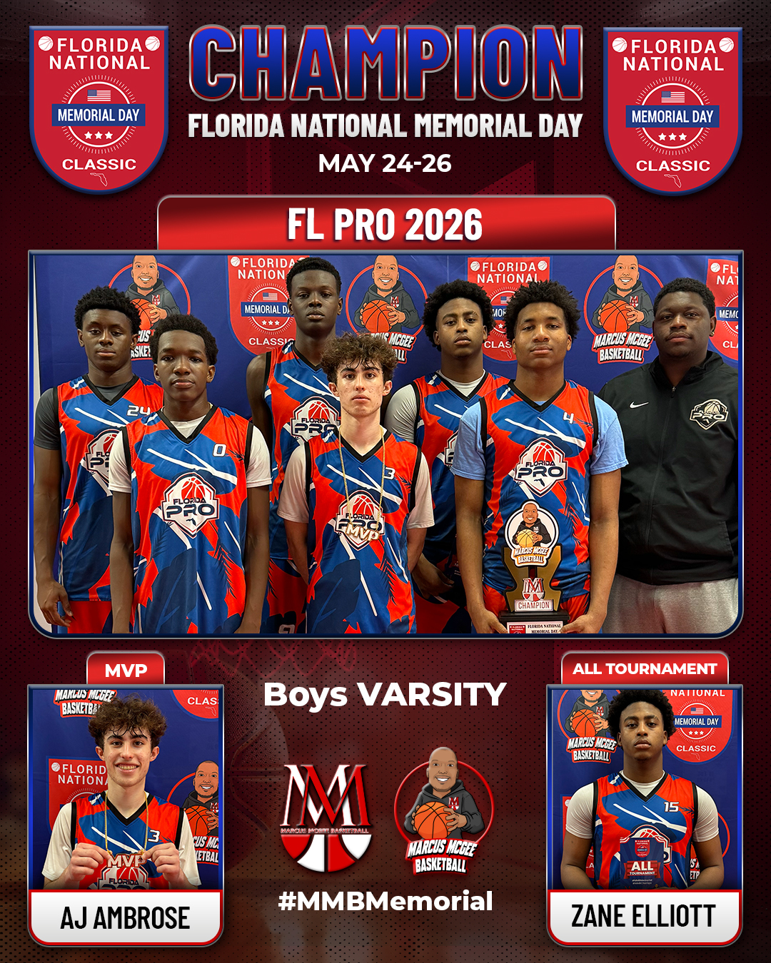 Championship - Champions - Florida PRO 2026