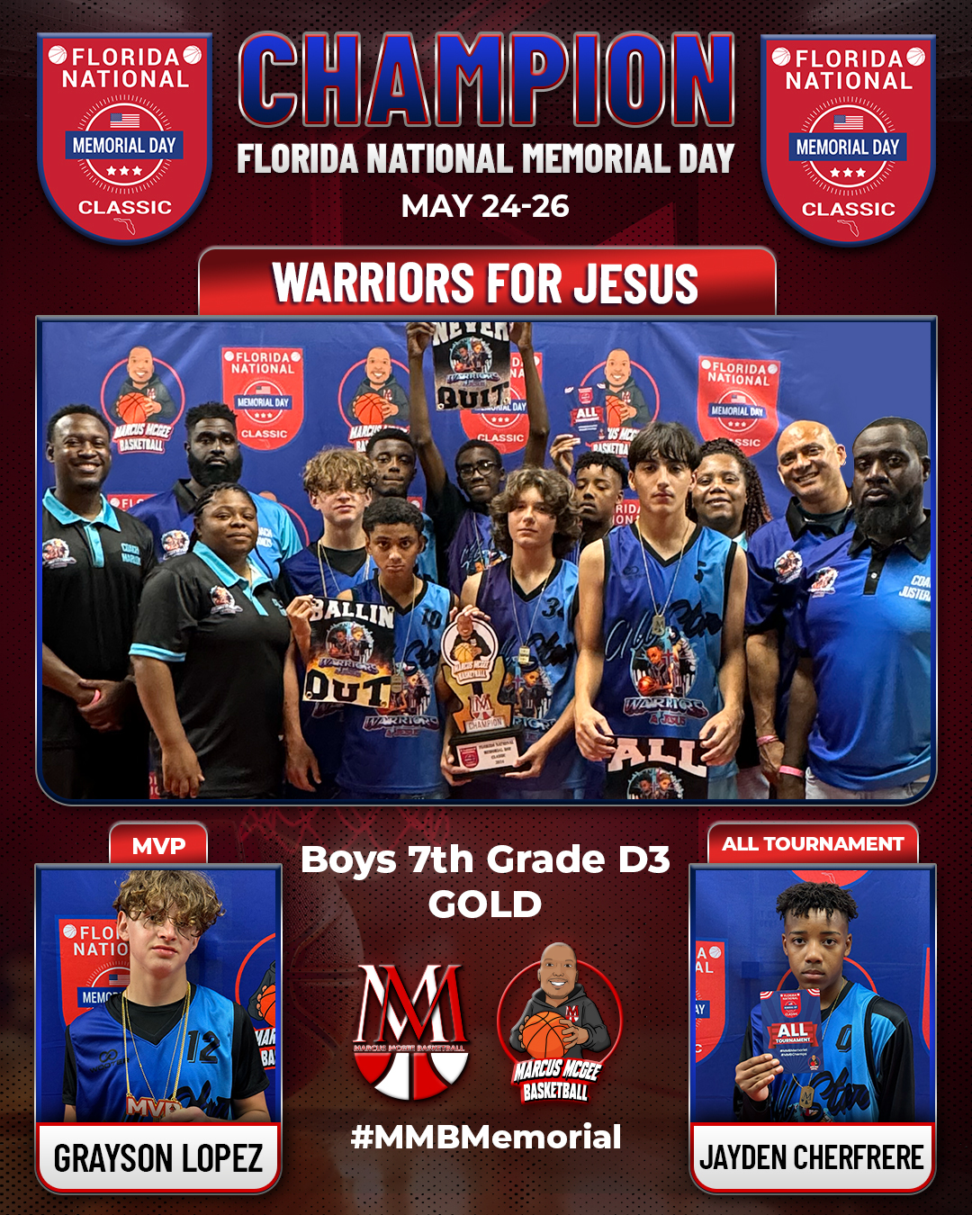 Championship - Gold - Champions - Warriors for Jesus Blue 7th