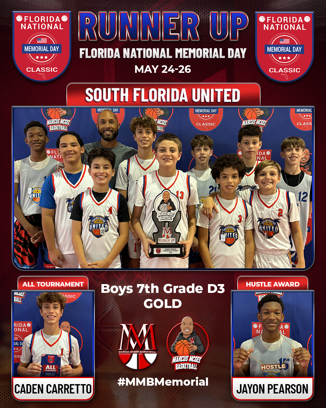 Championship - Gold - Runner Up - South Florida United 