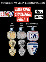 Harrisonburg USSSA DMV Ring Challenge Part 1