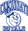 Cincy Royals Invitational Teams