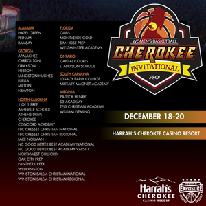 Cherokee Invitational Teams