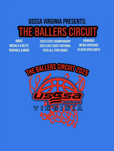 2025 USSSA Virginia State Championship (Virginia Tech Campus) Standings