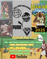 The 2nd Annual Dontonio Wingfield Tournament Classic 
