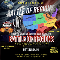BATTLE OF REGIONS