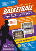 The Houzmazoo Summer League