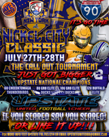 Nickel City Classic 
