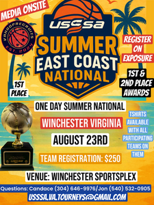 2025 USSSA Virginia Summer East Coast Championship (Winchester Sportsplex) Teams