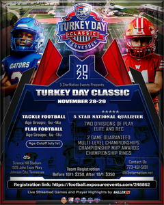Turkey Bowl Classic - Tennessee Placings