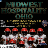 Midwest Hospitality 25 Session 2