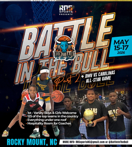 The Battle in the Bull - Pt. 2 Venues