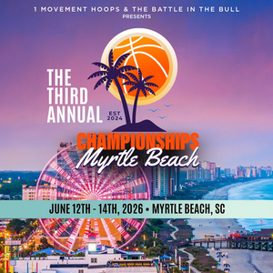 The Championships on Myrtle Beach Teams