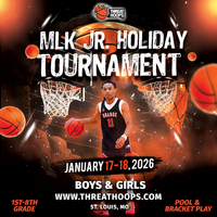 MLK Jr. Holiday Tournament