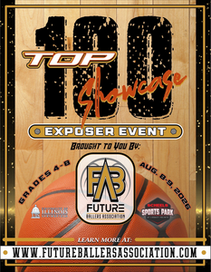 Top 100 Showcase Teams