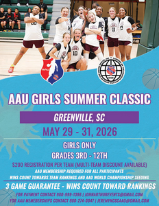 AAU Girls Summer Classic Venues