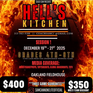 Hell's Kitchen Standings