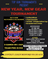 NEW YEAR , NEW GEAR TOURNAMENT 