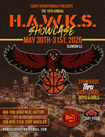 10th Annual Hawks Showcase