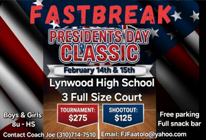 Presidents Day Classic Standings