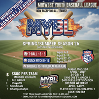 Midwest League 26 Season (Open Invitational)