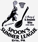 Spoons Summer Basketball League