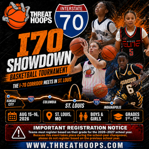 I-70 Showdown Venues
