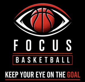Hoopfest Showcase Teams