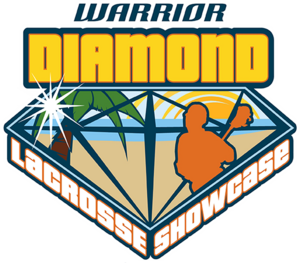 2020 Diamond Summer Showcase Venues