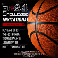 Elite24 Showcase Invitational 
