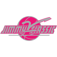 17th Annual Jimmy V Classic Girls Tournament