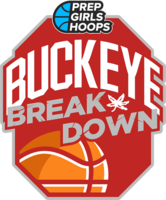 Buckeye Breakdown