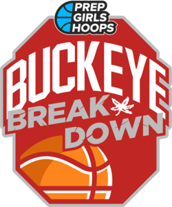 Buckeye Breakdown Standings