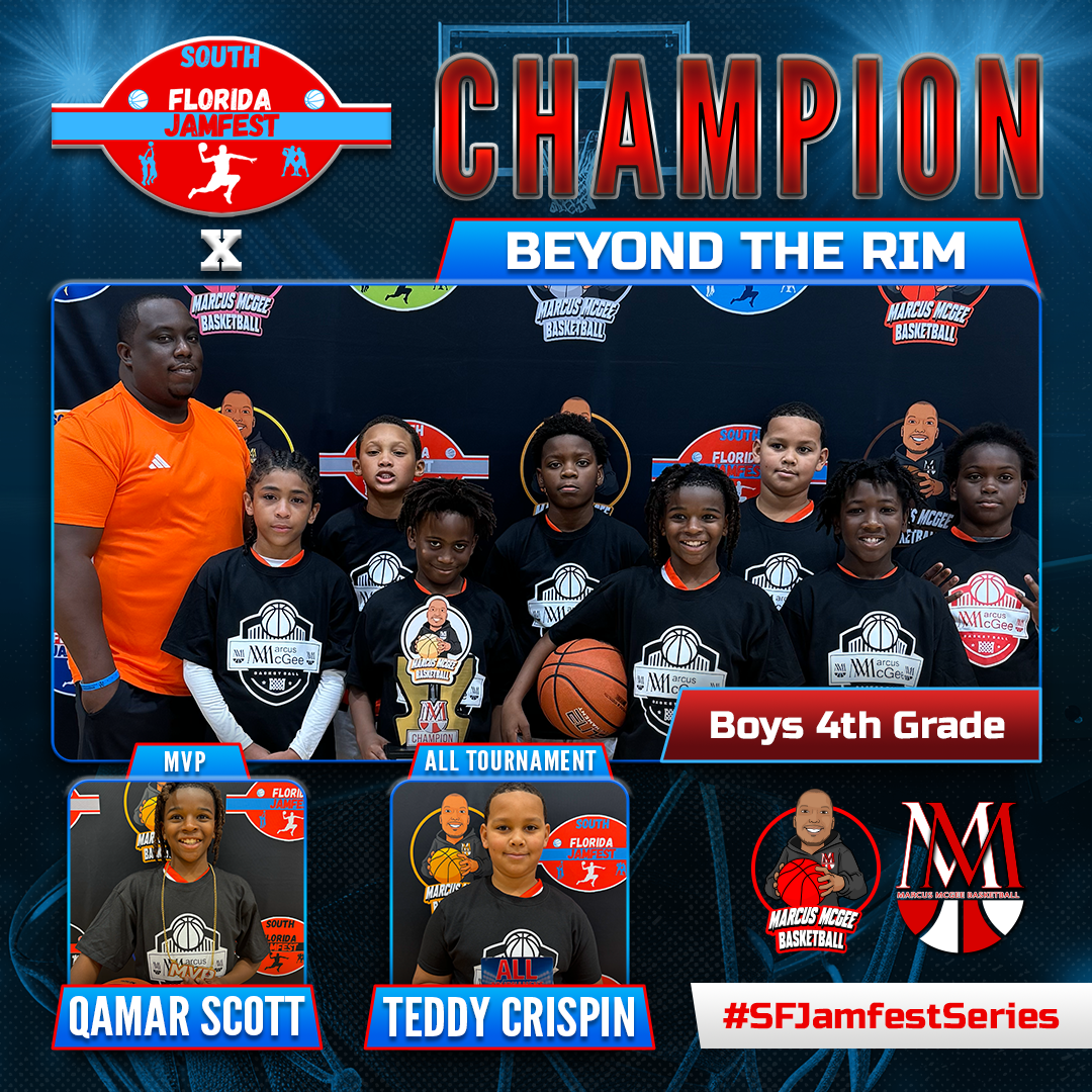 Championship - Champions - Beyond The Rim