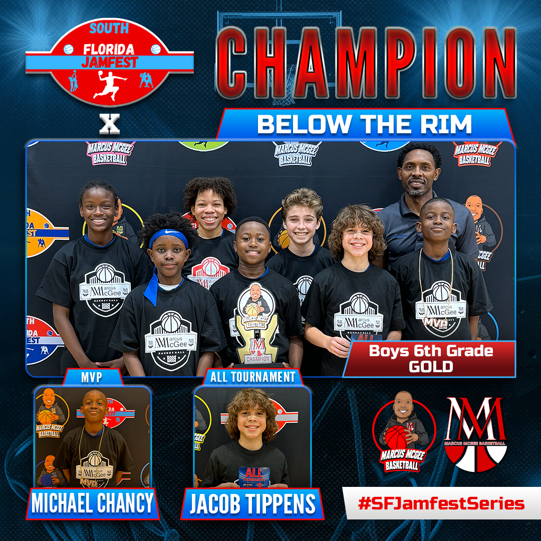 Championship - Gold - Champions - Below The Rim