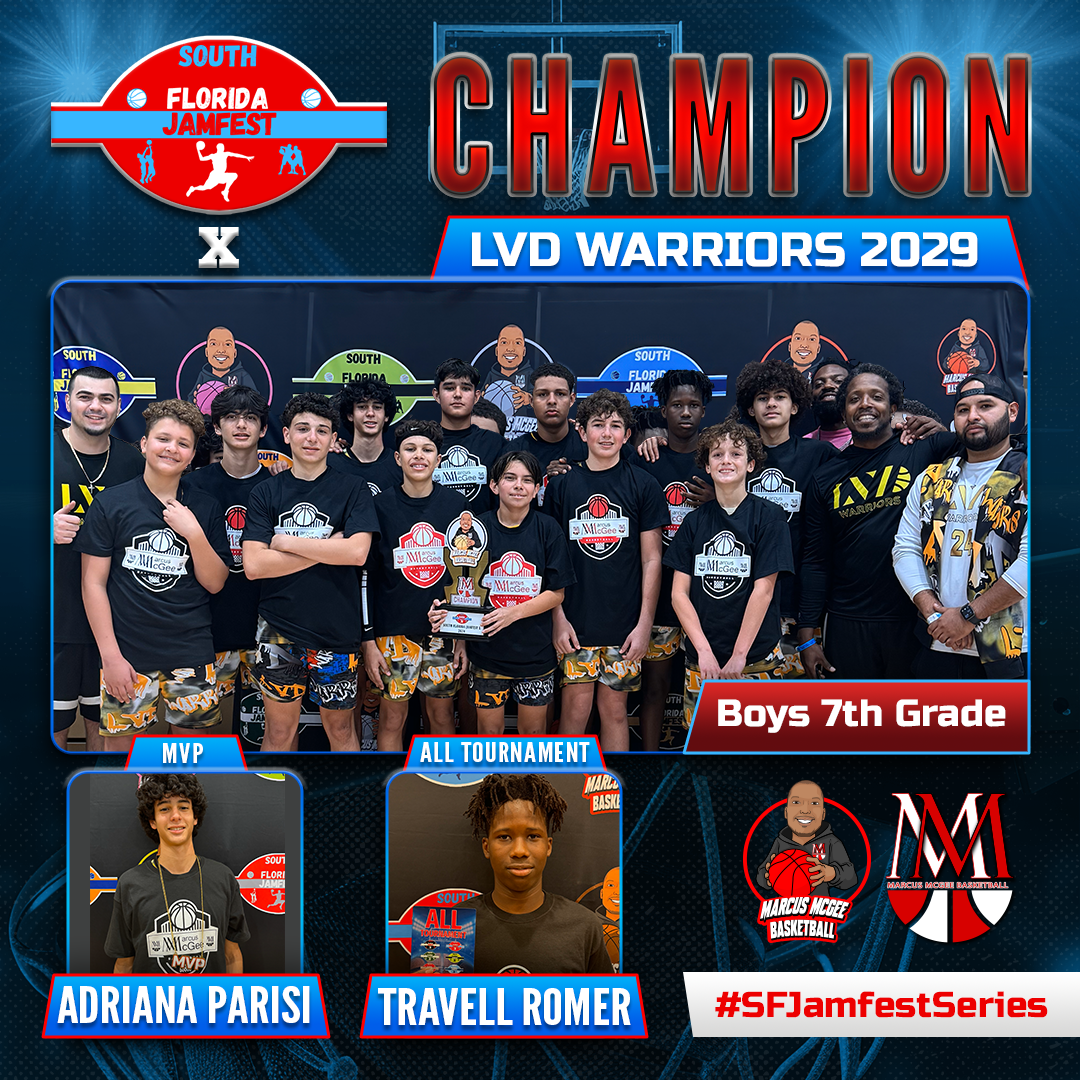 Championship - Champions - LVD WARRIORS 2029