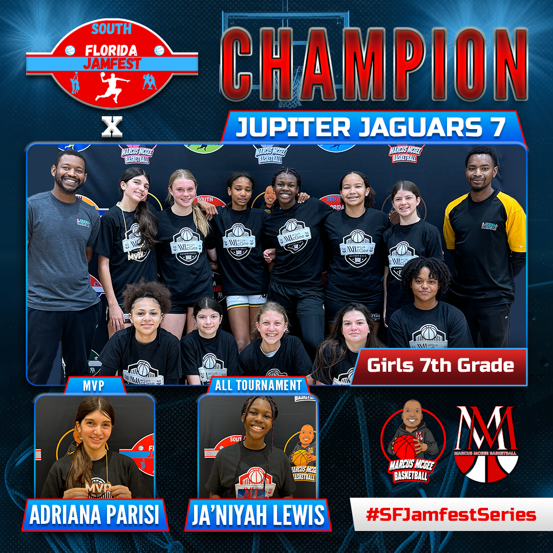 Championship - Champions - Jupiter Jaguars 7th 